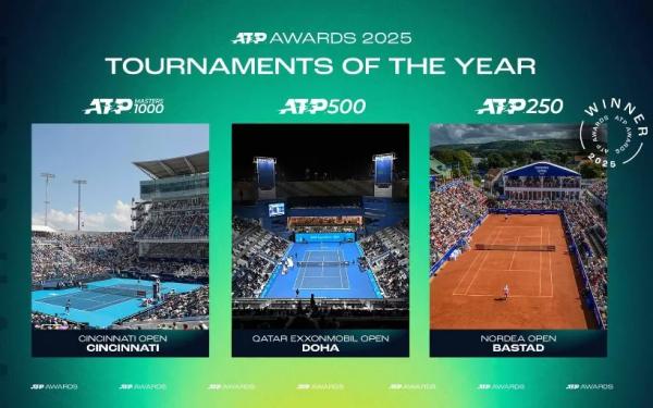 ATP назвала лучшие турниры 2025-го по версии игроков. Индиан-Уэллс не в списке впервые за 12 лет